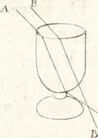 An illustration from Nouuelles obseruations et conjectures sur l'iris (1650)