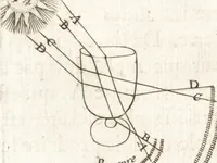 An illustration from Nouuelles obseruations et conjectures sur l'iris (1650)