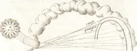 An illustration from Nouuelles obseruations et conjectures sur l'iris (1650)