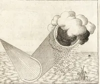 An illustration from Nouuelles obseruations et conjectures sur l'iris (1650)