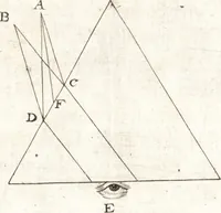 An illustration from Nouuelles obseruations et conjectures sur l'iris (1650)