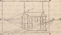 An illustration from The art of drawing in its various branches : exemplified in a course of twenty-eight progressive lessons, calculated to afford those who are unacquainted with the art, the means of acquiring a competent knowledge without the aid of a master : being the only work of the kind in which the principles of effect are explained in a clear, methodical, and at the same time familiar style (1827)