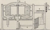 An illustration from Traité théorique et pratique de l'impression des tissus (1846)