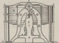 An illustration from Traité théorique et pratique de l'impression des tissus (1846)