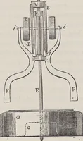 An illustration from Traité théorique et pratique de l'impression des tissus (1846)