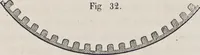 An illustration from Traité théorique et pratique de l'impression des tissus (1846)