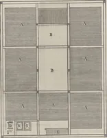 An illustration from Traité théorique et pratique de l'impression des tissus (1846)