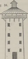 An illustration from Traité théorique et pratique de l'impression des tissus (1846)