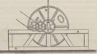 An illustration from Traité théorique et pratique de l'impression des tissus (1846)
