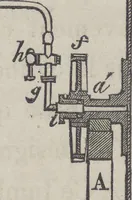 An illustration from Traité théorique et pratique de l'impression des tissus (1846)