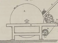 An illustration from Traité théorique et pratique de l'impression des tissus (1846)