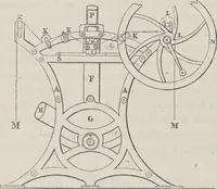 An illustration from Traité théorique et pratique de l'impression des tissus (1846)