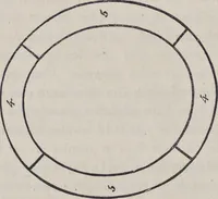 An illustration from Traité théorique et pratique de l'impression des tissus (1846)