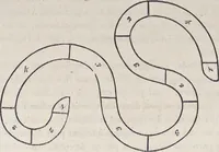 An illustration from Traité théorique et pratique de l'impression des tissus (1846)