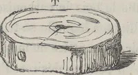 An illustration from Traité théorique et pratique de l'impression des tissus (1846)