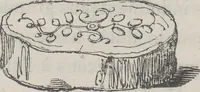 An illustration from Traité théorique et pratique de l'impression des tissus (1846)