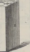 An illustration from Traité théorique et pratique de l'impression des tissus (1846)