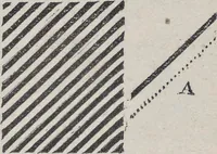 An illustration from Traité théorique et pratique de l'impression des tissus (1846)