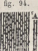 An illustration from Traité théorique et pratique de l'impression des tissus (1846)