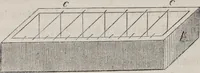 An illustration from Traité théorique et pratique de l'impression des tissus (1846)