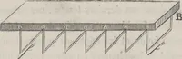 An illustration from Traité théorique et pratique de l'impression des tissus (1846)