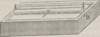 An illustration from Traité théorique et pratique de l'impression des tissus (1846)
