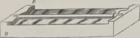 An illustration from Traité théorique et pratique de l'impression des tissus (1846)