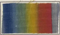 An illustration from Traité théorique et pratique de l'impression des tissus (1846)