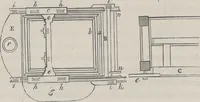 An illustration from Traité théorique et pratique de l'impression des tissus (1846)