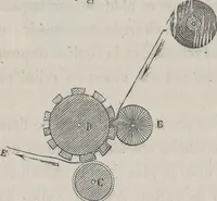 An illustration from Traité théorique et pratique de l'impression des tissus (1846)