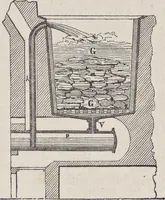 An illustration from Traité théorique et pratique de l'impression des tissus (1846)