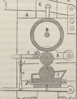 An illustration from Traité théorique et pratique de l'impression des tissus (1846)