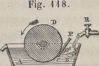 Picture 98 of 131 from Traité théorique et pratique de l'impression des tissus (1846), leaf 386