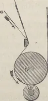 An illustration from Traité théorique et pratique de l'impression des tissus (1846)