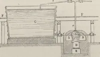 An illustration from Traité théorique et pratique de l'impression des tissus (1846)