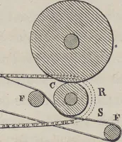 An illustration from Traité théorique et pratique de l'impression des tissus (1846)