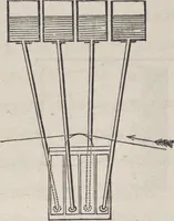 An illustration from Traité théorique et pratique de l'impression des tissus (1846)