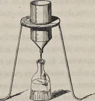 An illustration from Traité théorique et pratique de l'impression des tissus (1846)