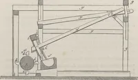 An illustration from Traité théorique et pratique de l'impression des tissus (1846)