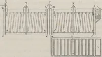 An illustration from Traité théorique et pratique de l'impression des tissus (1846)