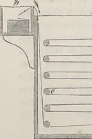 An illustration from Traité théorique et pratique de l'impression des tissus (1846)