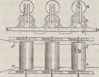 An illustration from Traité théorique et pratique de l'impression des tissus (1846)