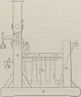 An illustration from Traité théorique et pratique de l'impression des tissus (1846)