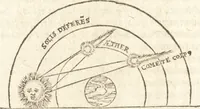 An illustration from De naturae diuinis characterismis, seu, Raris & admirandis spectaculis, causis, indiciis, proprietatibus rerum in partibus singulis vniuersi, libri II (1575)