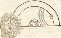 An illustration from De naturae diuinis characterismis, seu, Raris & admirandis spectaculis, causis, indiciis, proprietatibus rerum in partibus singulis vniuersi, libri II (1575)