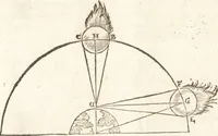 An illustration from De naturae diuinis characterismis, seu, Raris & admirandis spectaculis, causis, indiciis, proprietatibus rerum in partibus singulis vniuersi, libri II (1575)