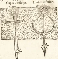 An illustration from De naturae diuinis characterismis, seu, Raris & admirandis spectaculis, causis, indiciis, proprietatibus rerum in partibus singulis vniuersi, libri II (1575)