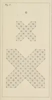 An illustration from Principles of the science of colour : concisely stated to aid and promote their useful application in the decorative arts (1876)