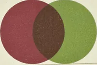 An illustration from The science of colour mixing : a manual intended for the use of dyers, calico printers and colour chemists (1900)