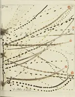 An illustration from Beschreibung einer ungemein grossen Elektrisier-Maschine : und der damit im Teylerschen Museum zu Haarlem angestelten Versuche (1786)